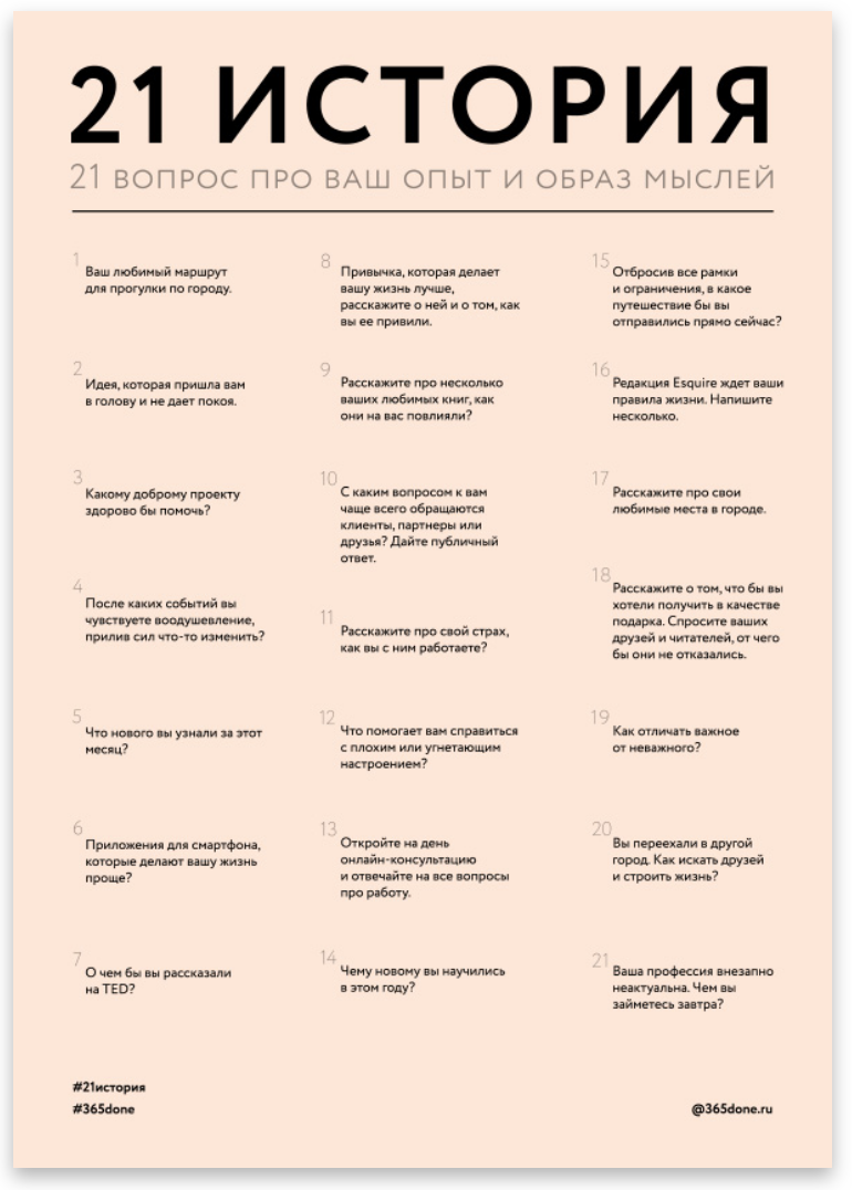 Итоги года список вопросов. Чек листы для саморазвития. Полезные чек листы. Интересные чек листы. Чек лист писателя.