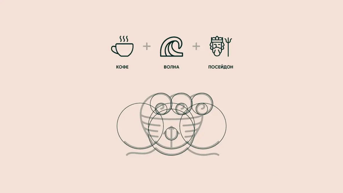 Как мы делали-делали и чуть не обделались. Кейс про айдентику для ресторана