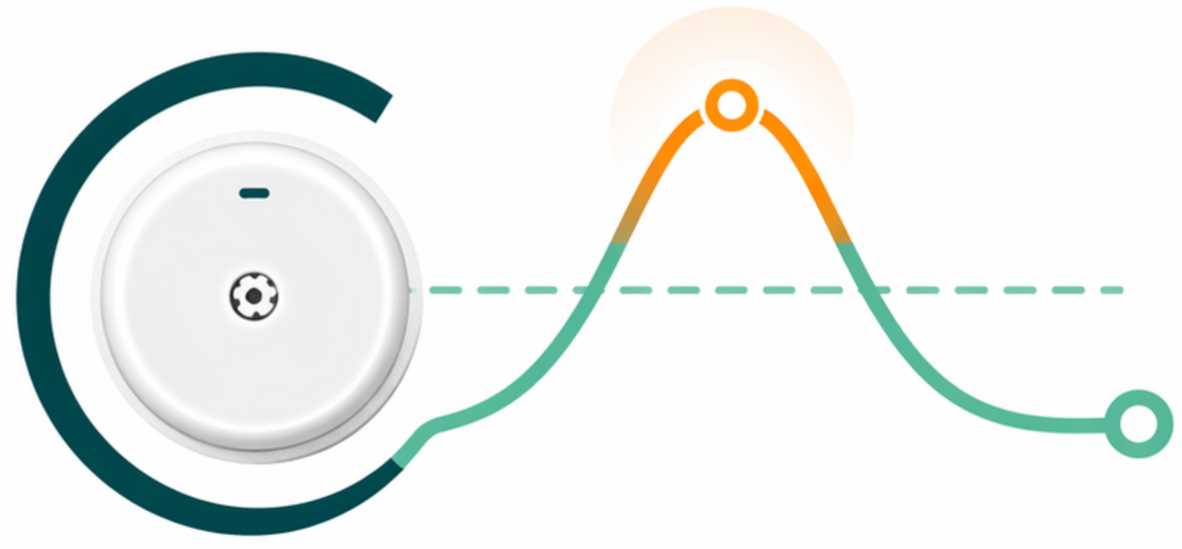 Марафон “Управление гликемией”