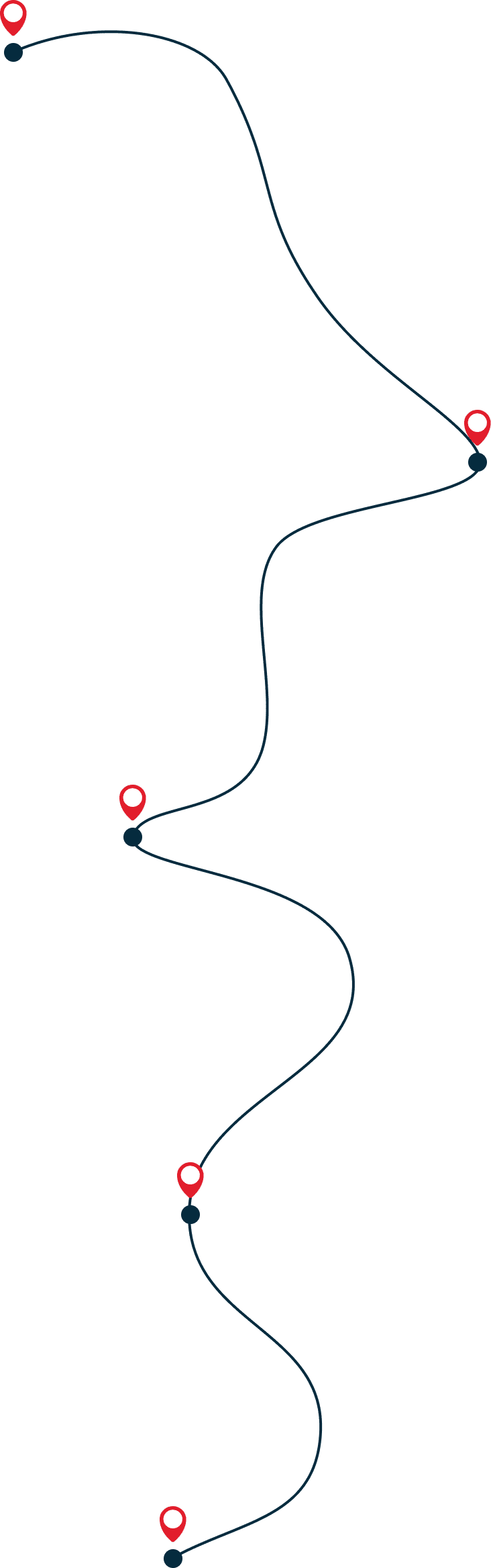 Туризм на Сахалине