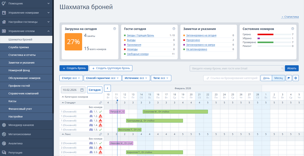 Шахматка броней с информацией по загрузке, заездам, выездам и статусам номеров