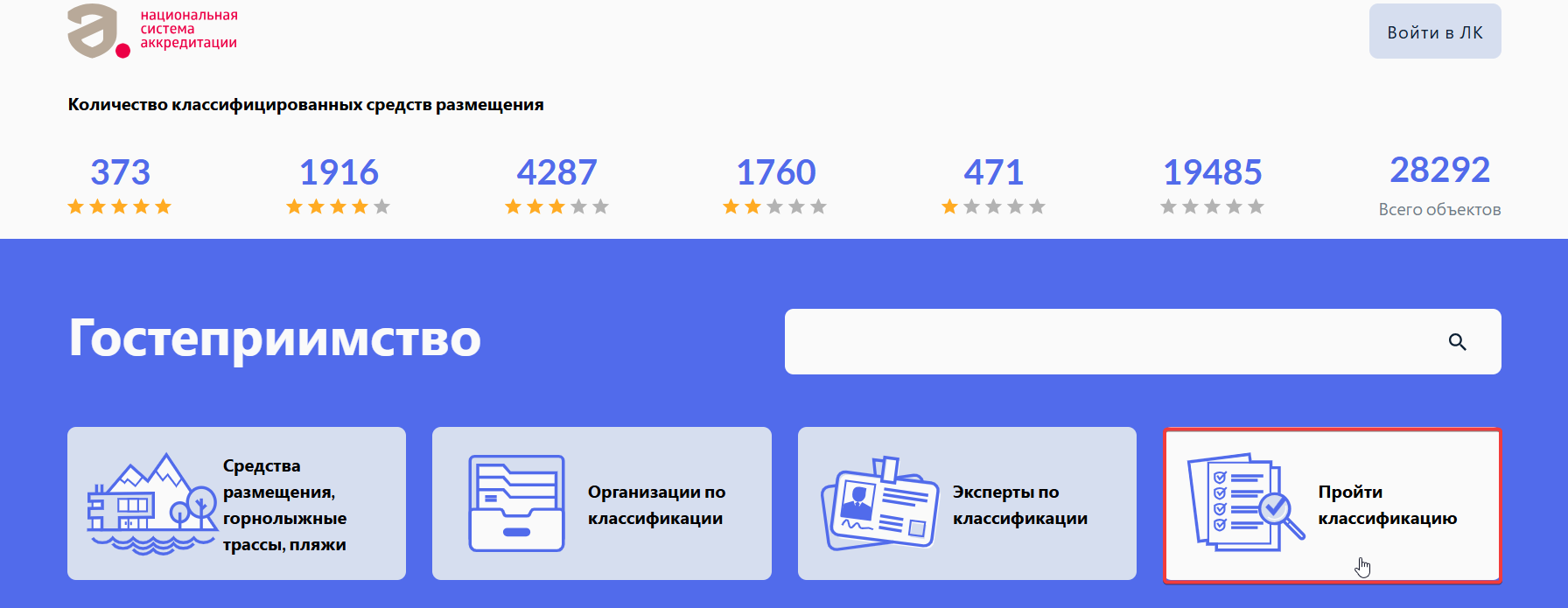 Раздел «пройти классификацию» на сайте национальной системы аккредитации