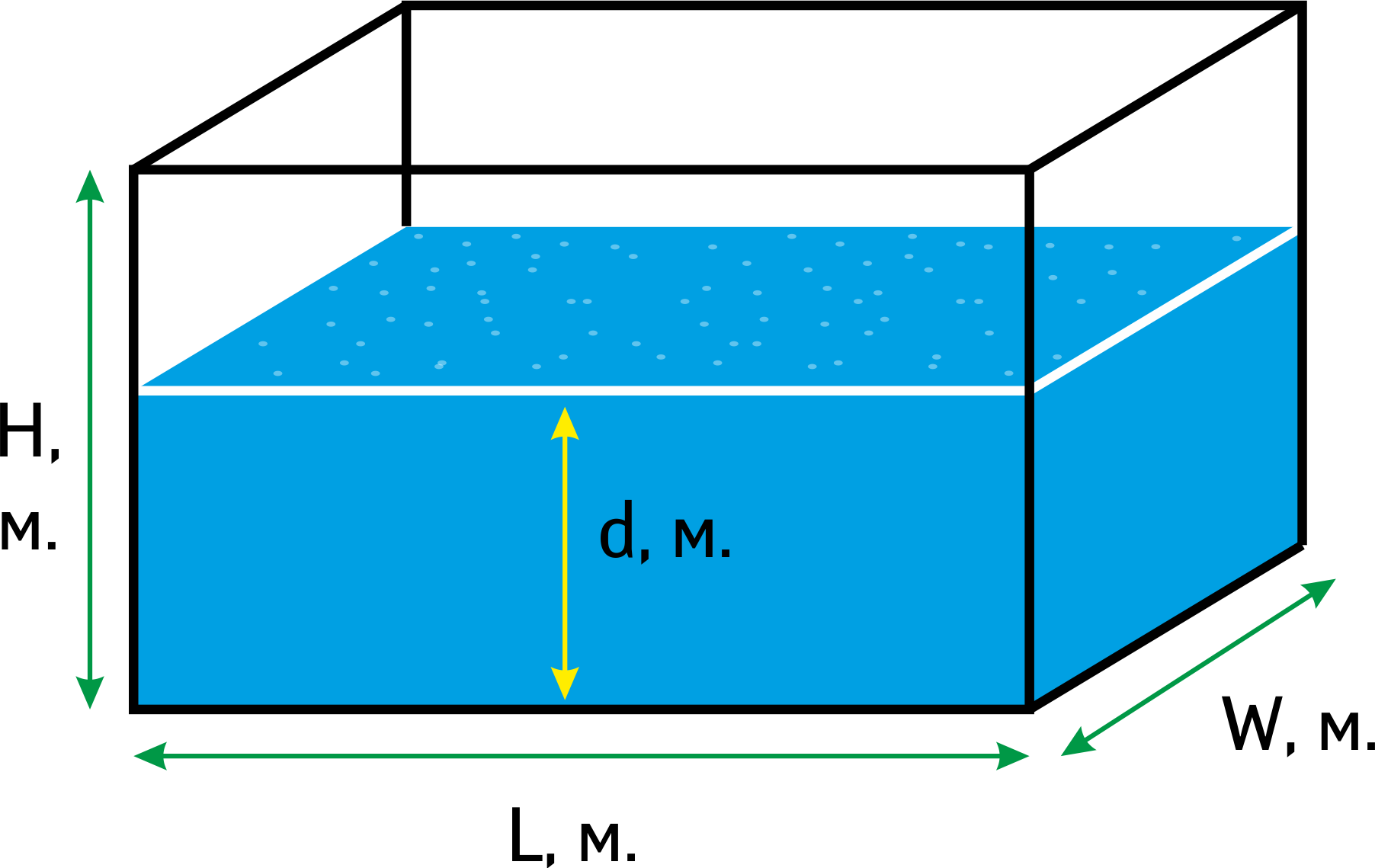 Прямоугольный резервуар