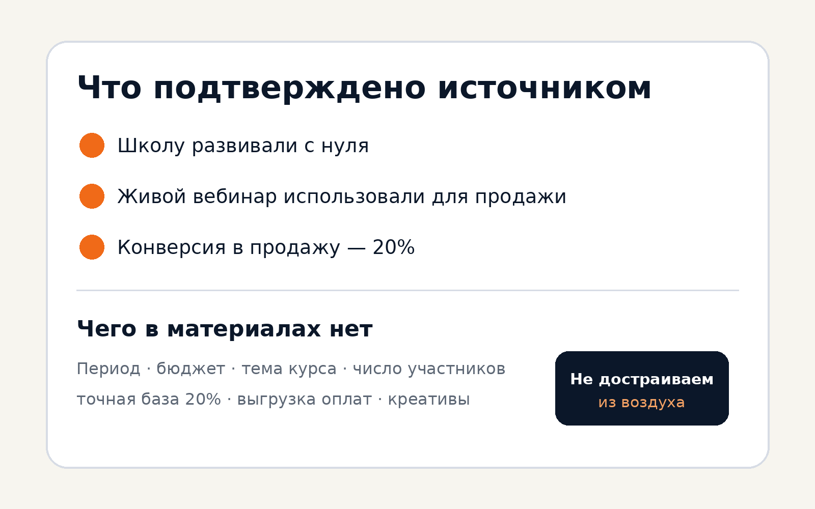Карточка подтверждённых фактов по кейсу онлайн-школы