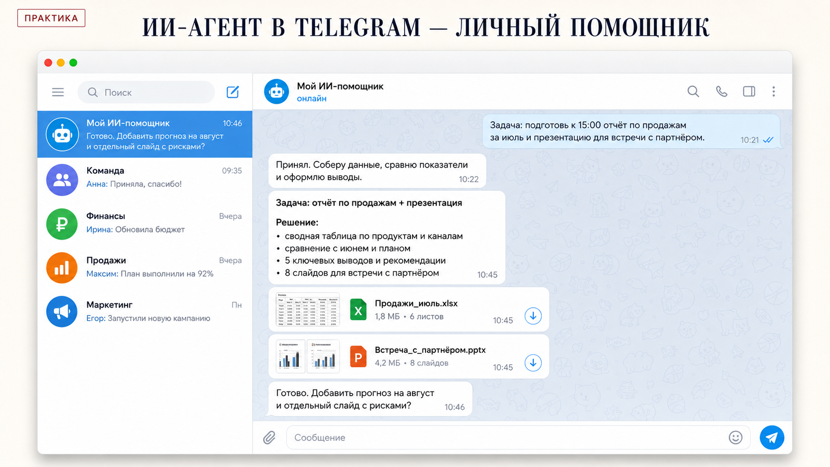 ИИ-агент сотрудника и его рабочий контур задач