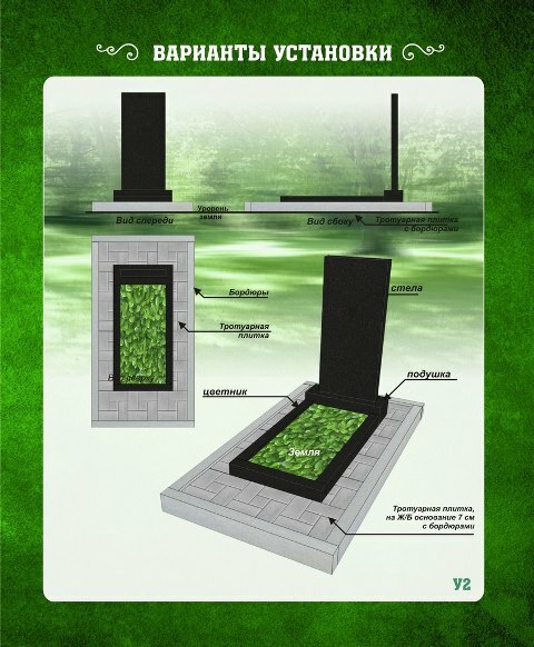 Установка памятников и надгробий на могилу в Перми