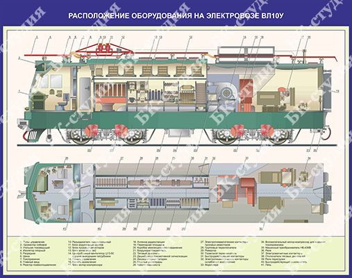 Схема расположения апартов электровоза вл10у фото