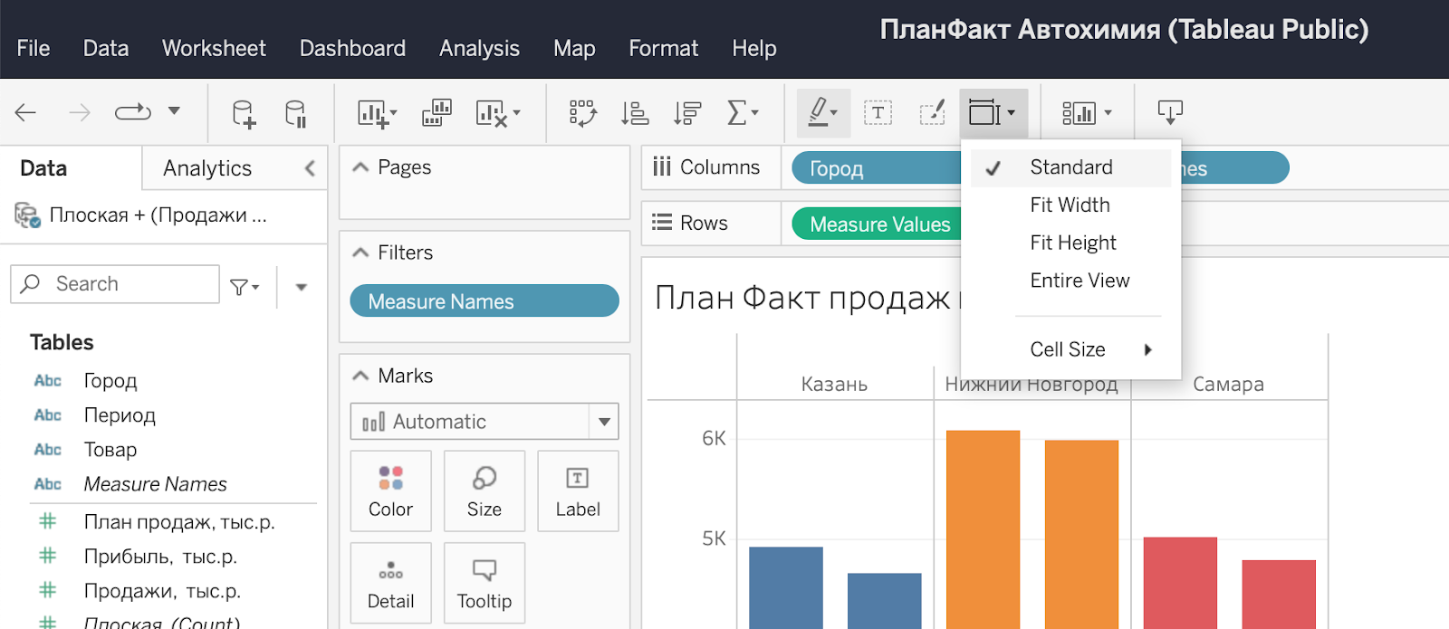 Tableau дашборд: создание, обзоры и примеры визуализации Табло ...