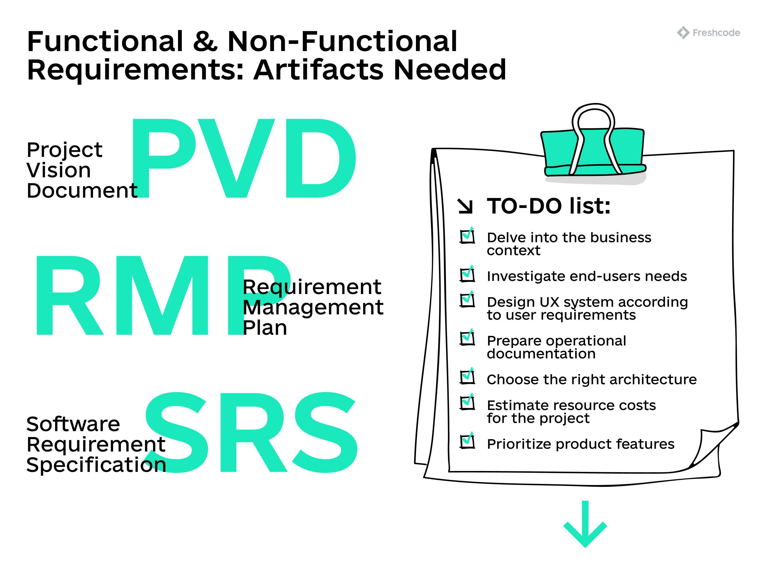 functional-vs-non-functional-requirements-differences-examples