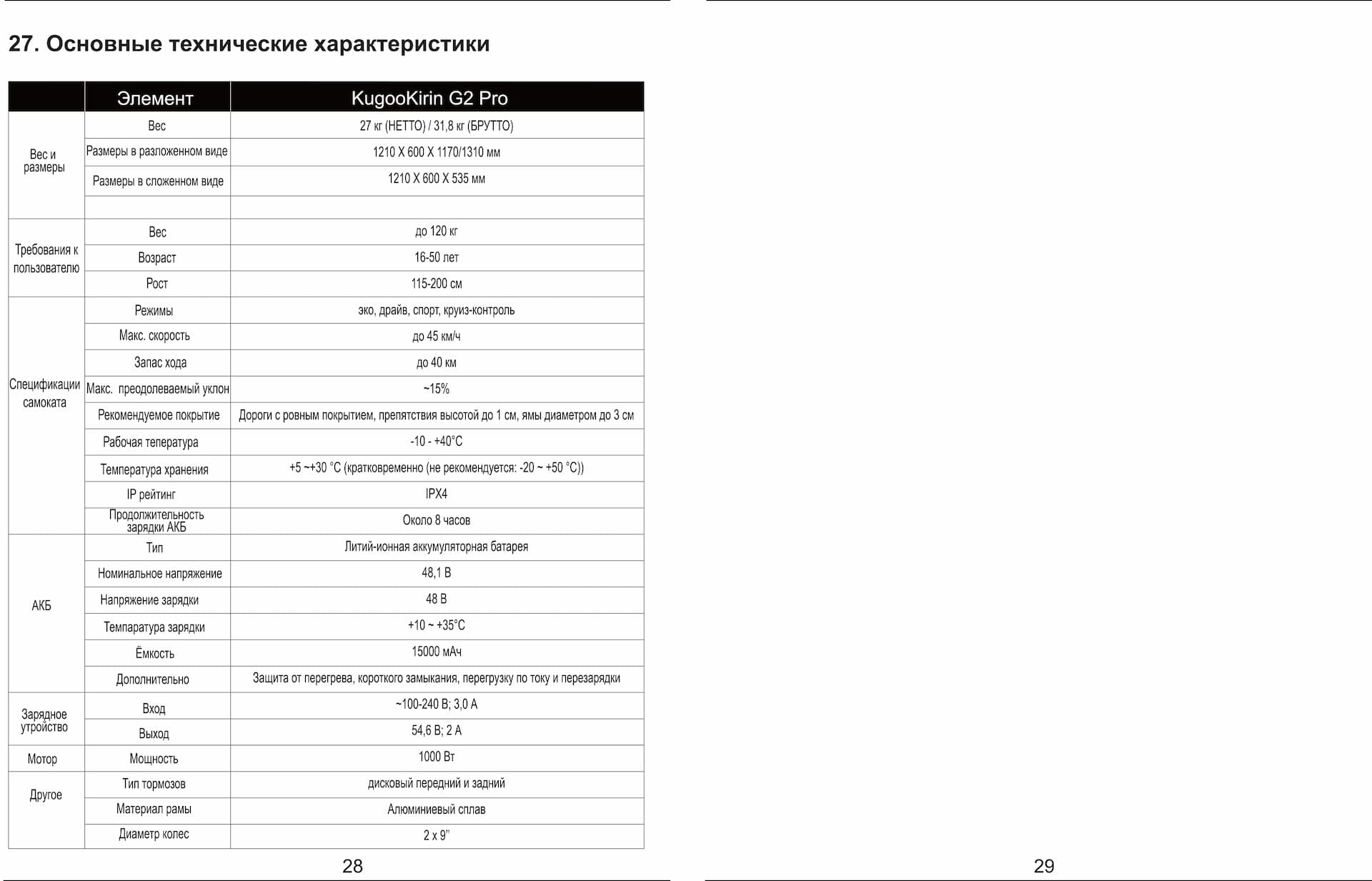 Инструкция к электросамокату Kugoo G2 Pro