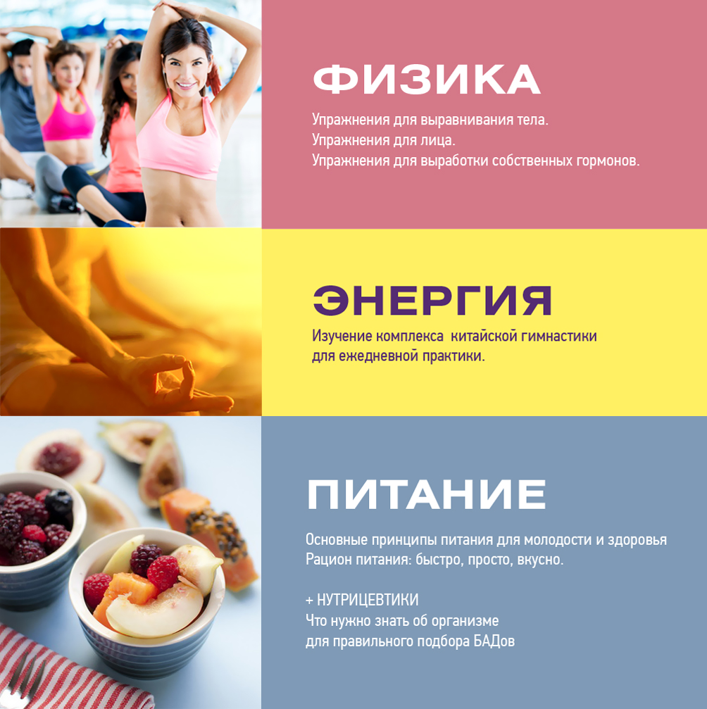 Физика тренинг. Тренинг по питанию. Практики питания это.