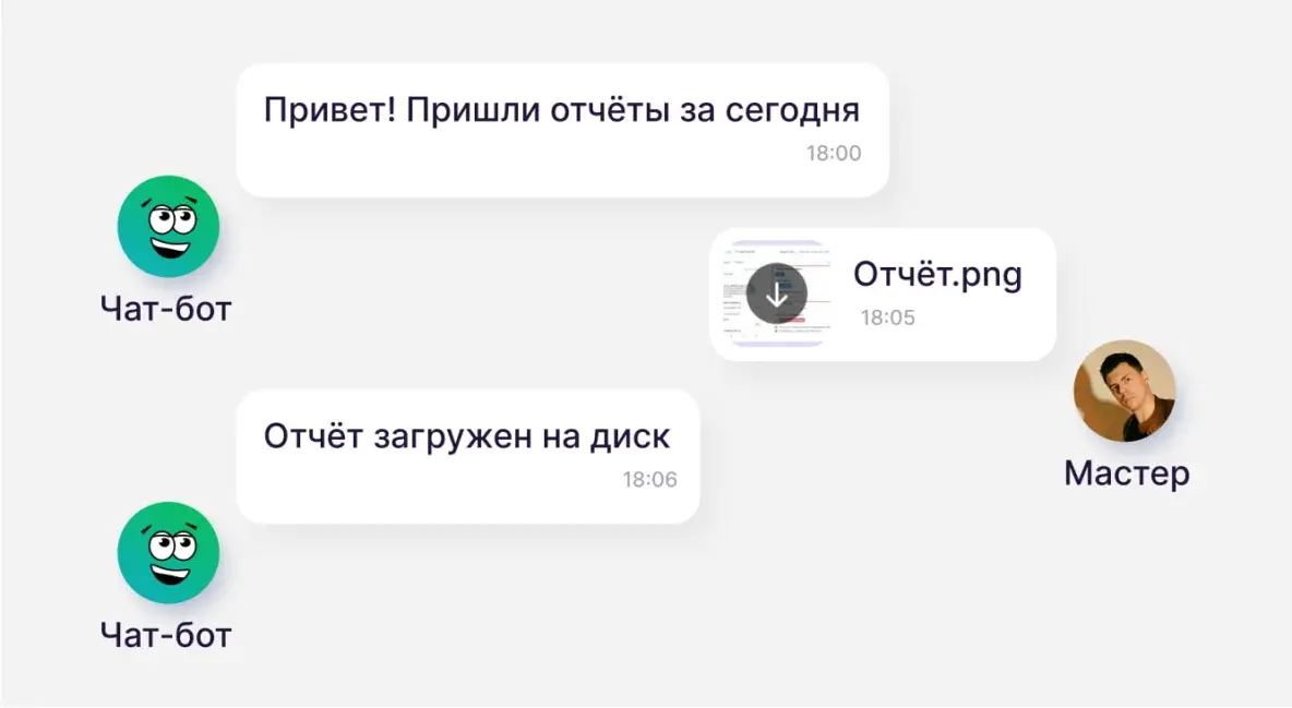 Чит-код для предпринимателей: как чат-боты в Telegram помогают увеличивать прибыль на несколько миллионов