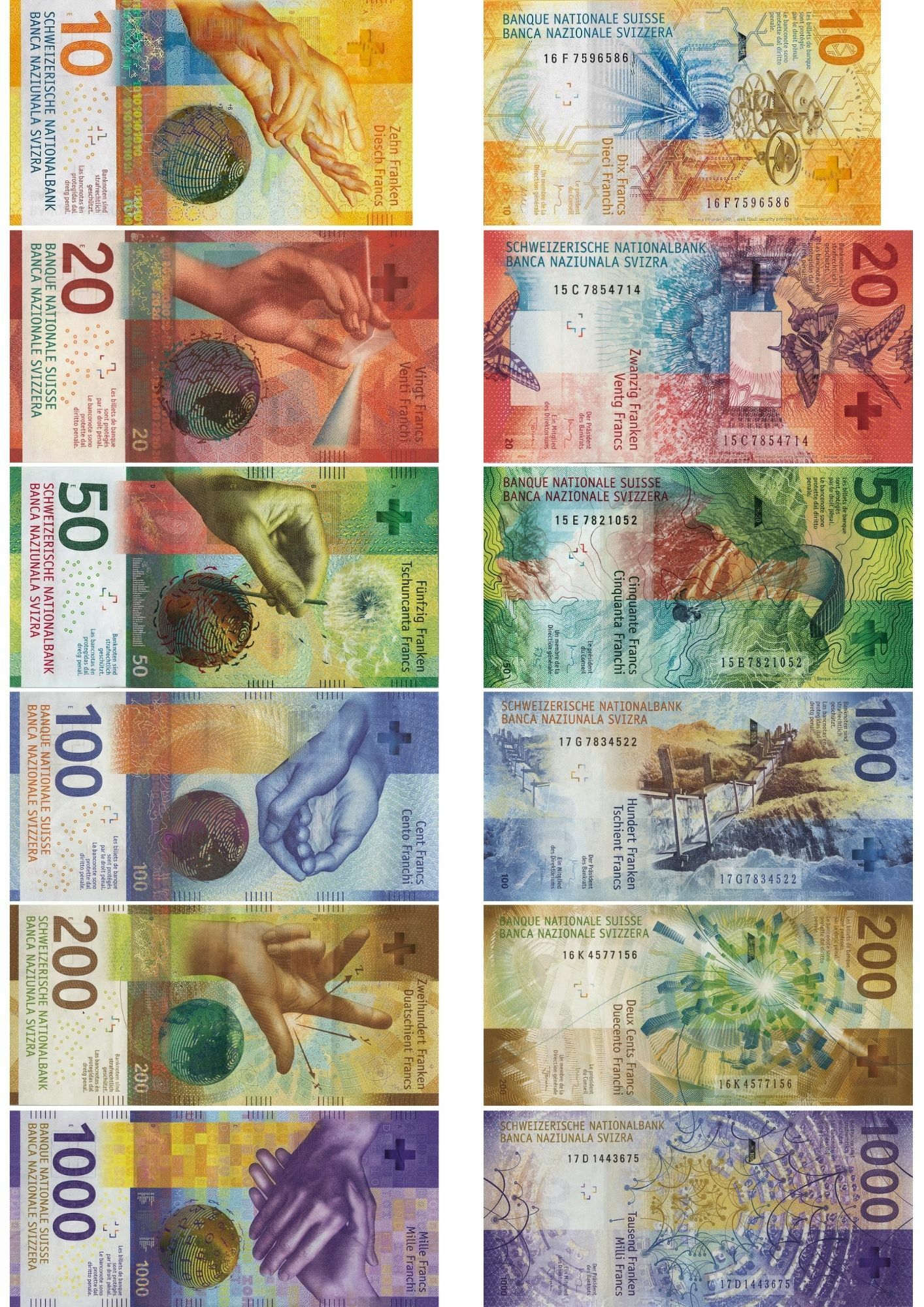 Обмен валют франков купить биткоины на 100 рублей