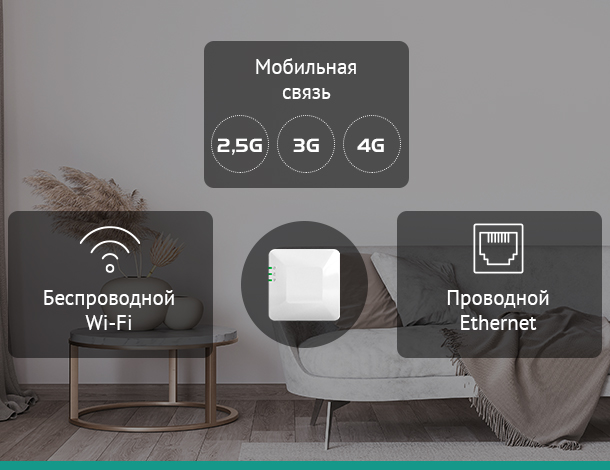 Панель контрольная livi smart hub поддержка ethernet поколения 2g подключение до 256 устройств