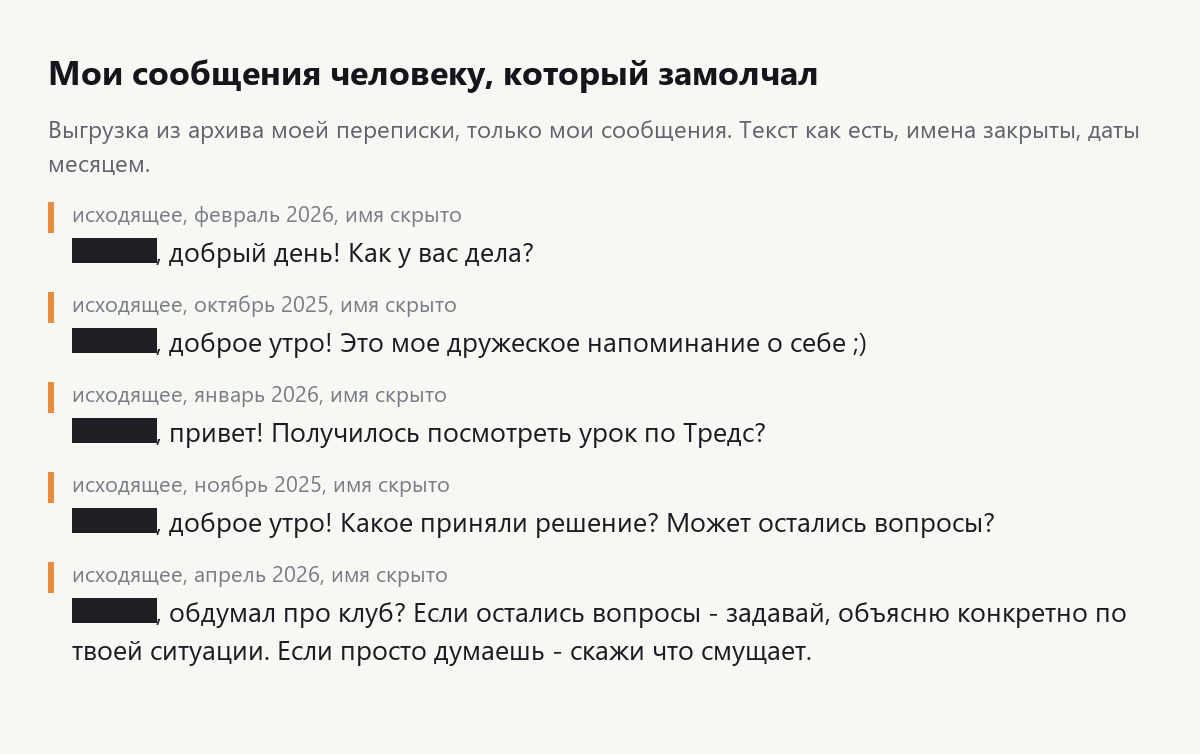 Скрин выгрузки: мои исходящие сообщения людям, которые перестали отвечать, имена закрыты