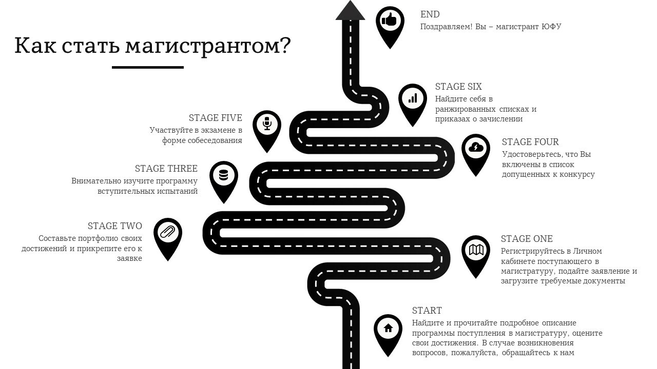 РАЗРАБОТКА МОБИЛЬНЫХ ПРИЛОЖЕНИЙ И КОМПЬЮТЕРНЫХ ИГР