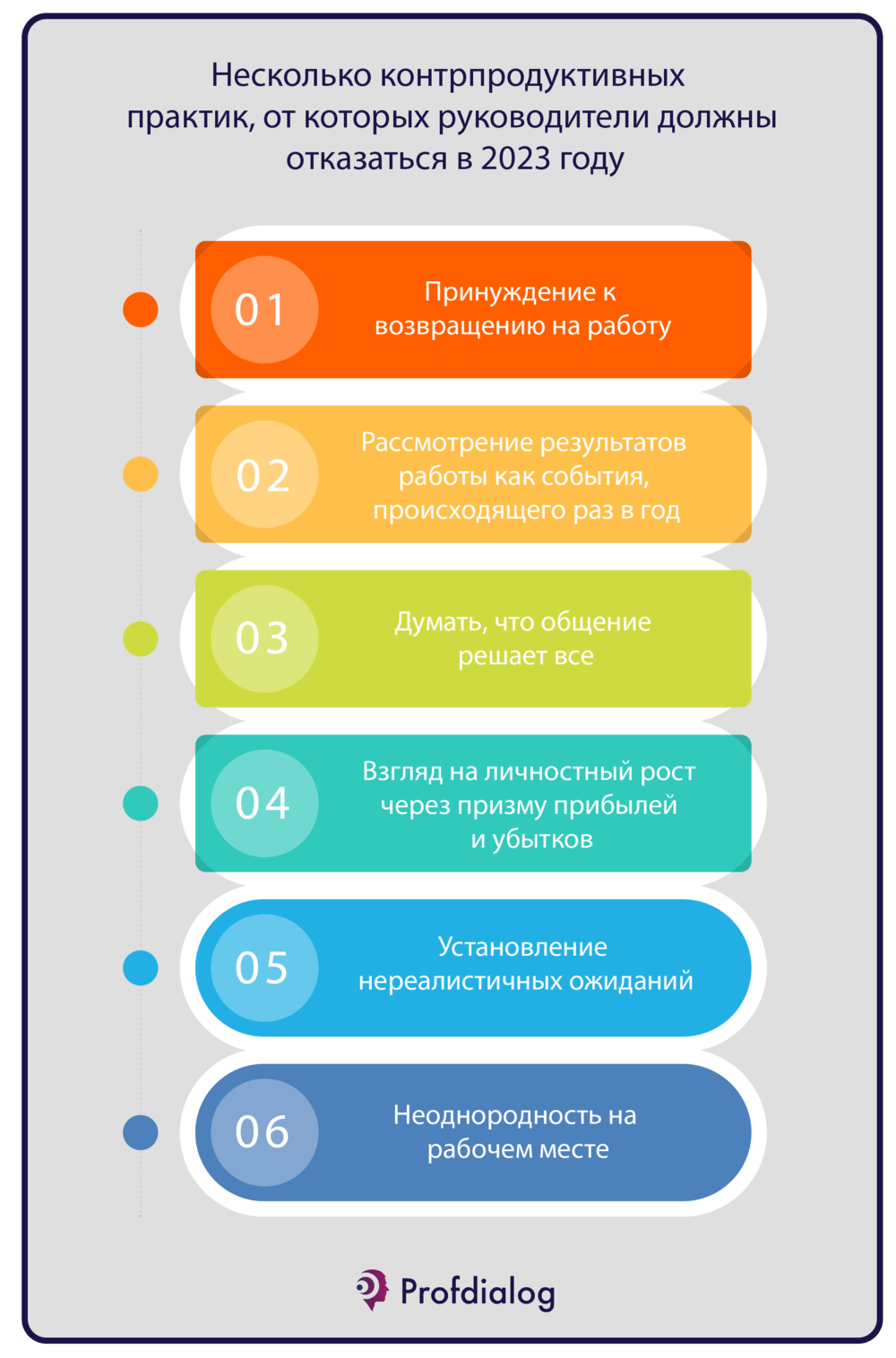 Несколько контрпродуктивным практик, от которых руководители должны отказаться в 2023 году