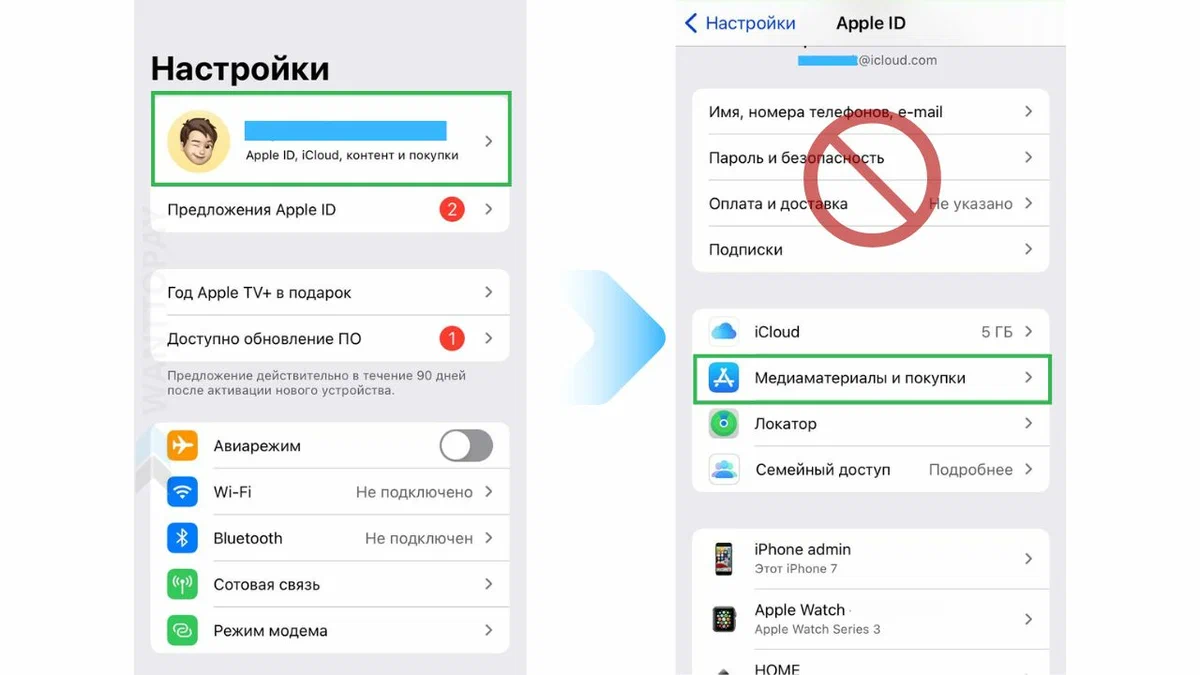 Подарочная карта мтс для оплаты icloud