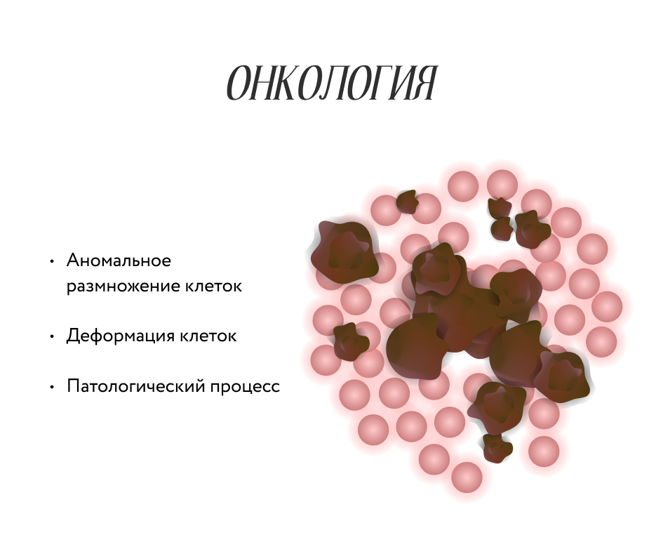 Цитогенетическая терапия в онкологии в москве