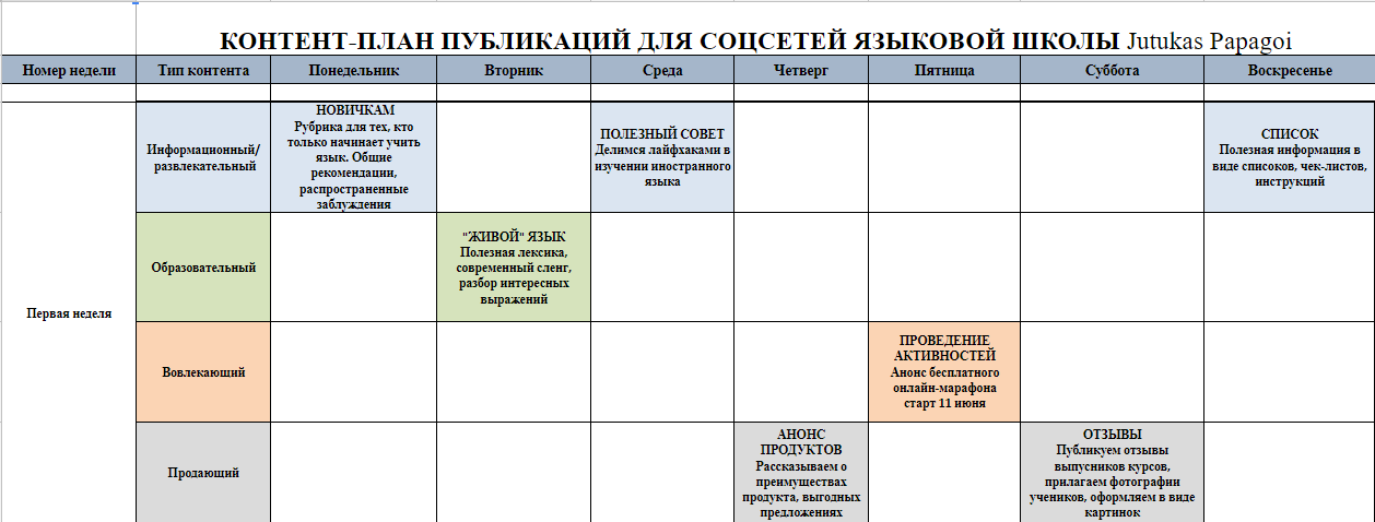 Контент план для педагога