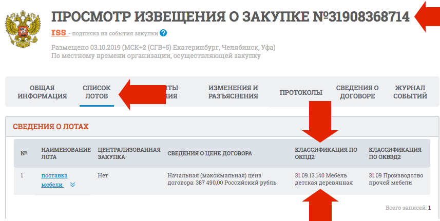 Как узнать тендеры