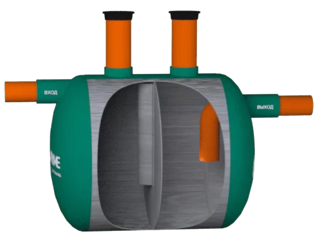 септик bioprime 3,0 м3. септик от 1. очистное 1. септик 2. труба для откачки септика.