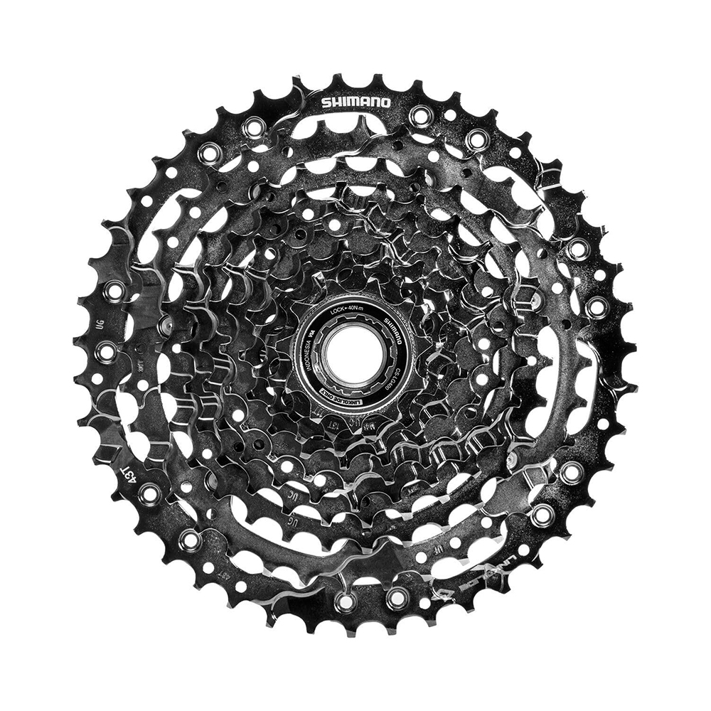 Компоненты ULTIMO