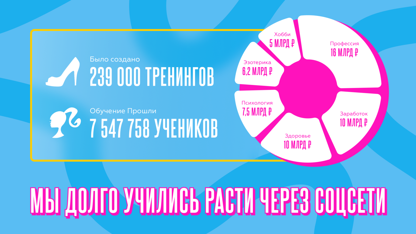 Креативная инфографика для презентации