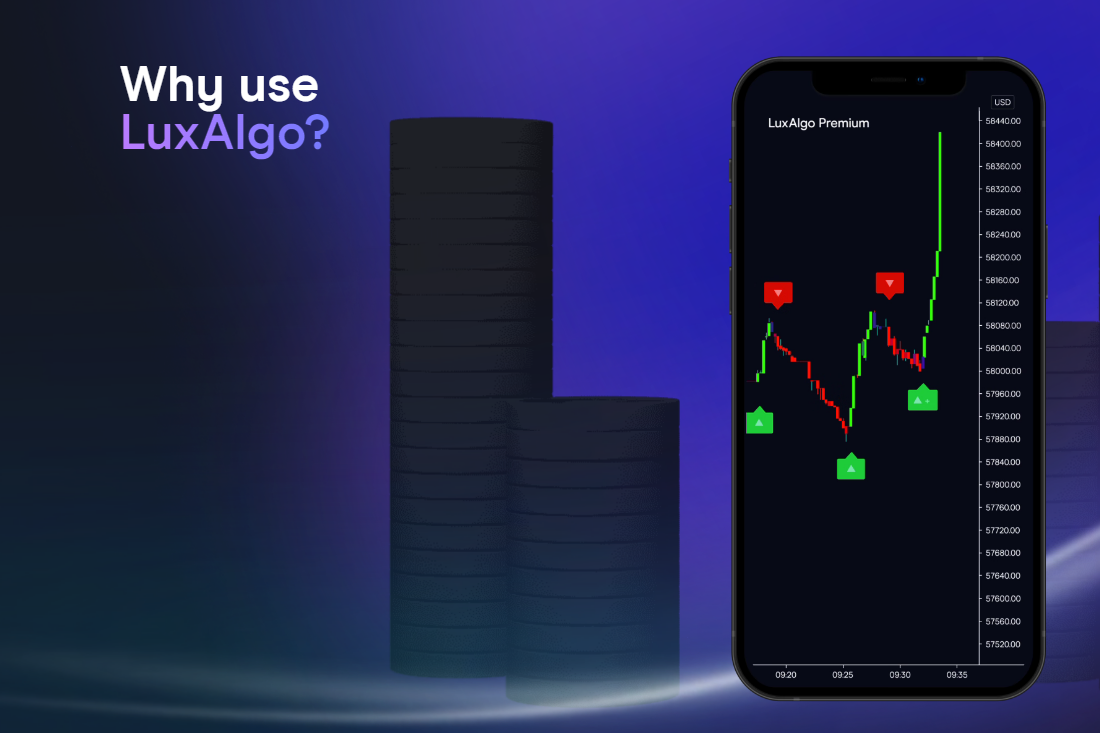 Smartphone with LuxAlgo premium chart