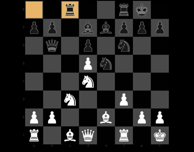 Round 11 pairings. Ian Nepomniachtchi will be playing black