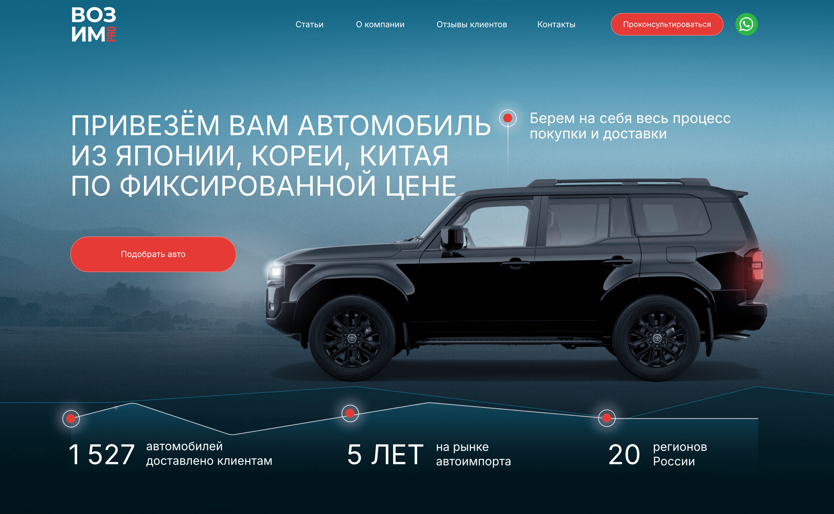 Сайт ВозимПро — кейс 12 точек