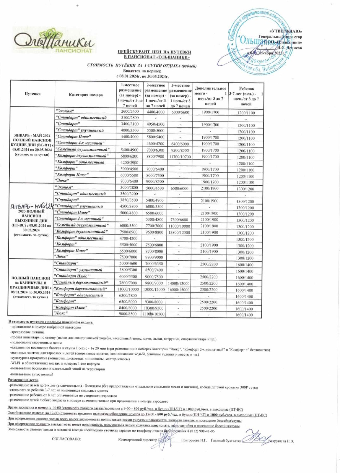 Прейскурант пансионата ОЛЬШАНИКИ
