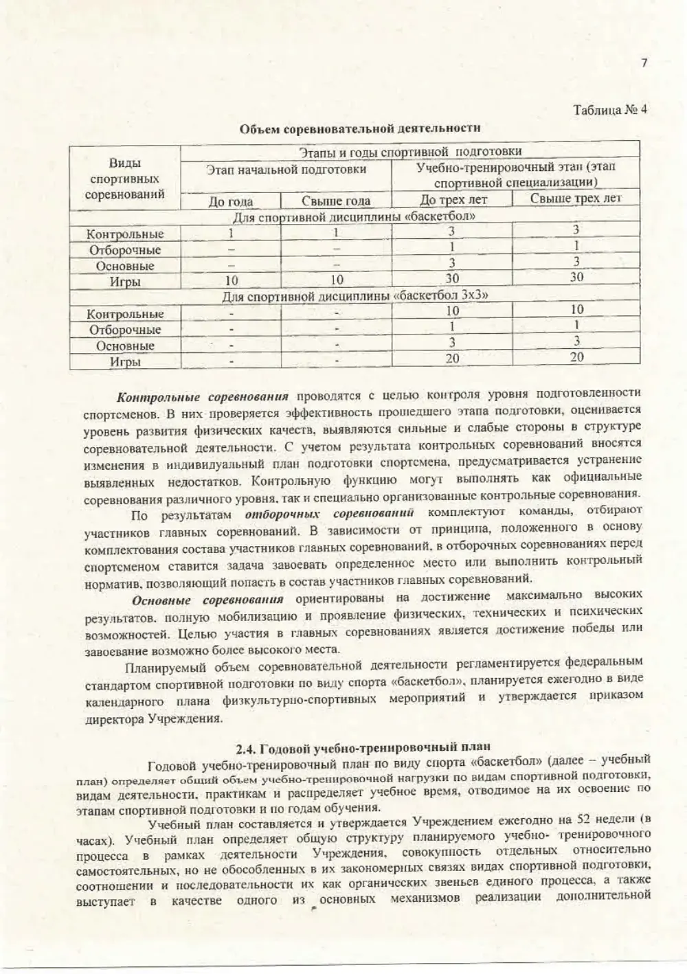 Программа спортивной подготовки, страница 7