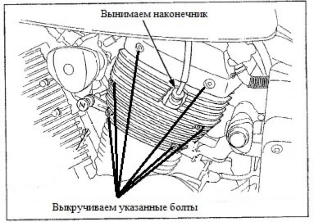 Синхронизация карбюраторов на мотоцикле