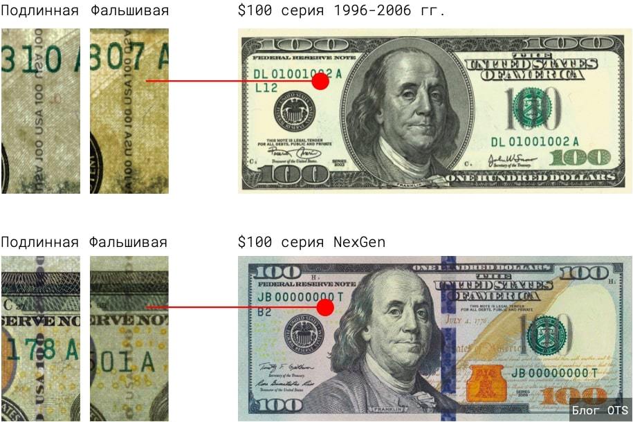 Принимает ли банк доллары старого образца