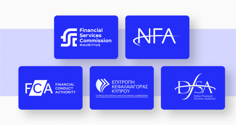 top forex regulators globally