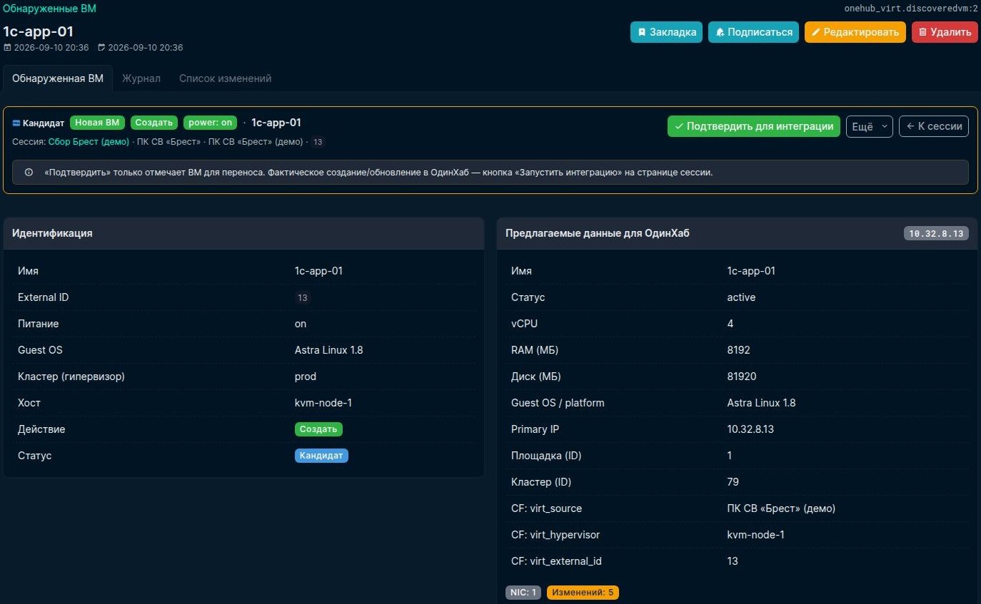 Карточка кандидата виртуальной машины с параметрами платформы