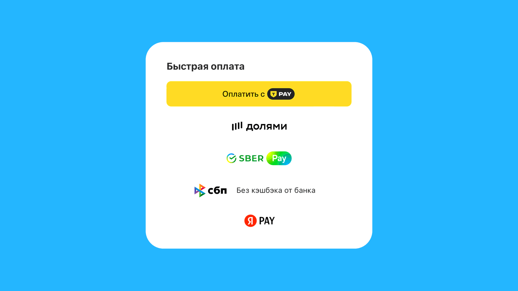 Как подключить СБП, Долями, Сбер Пэй к магазину в Телеграмме