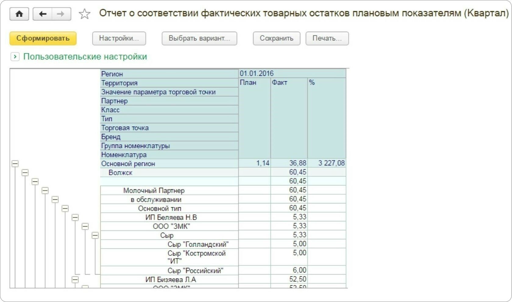 Контроль торговых точек и территории