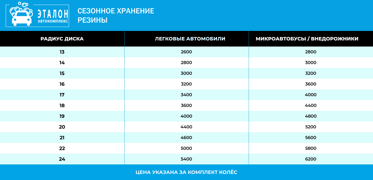 Прайс на Панфилова