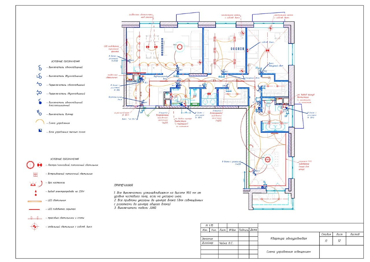 Дизайн проект интерьеров