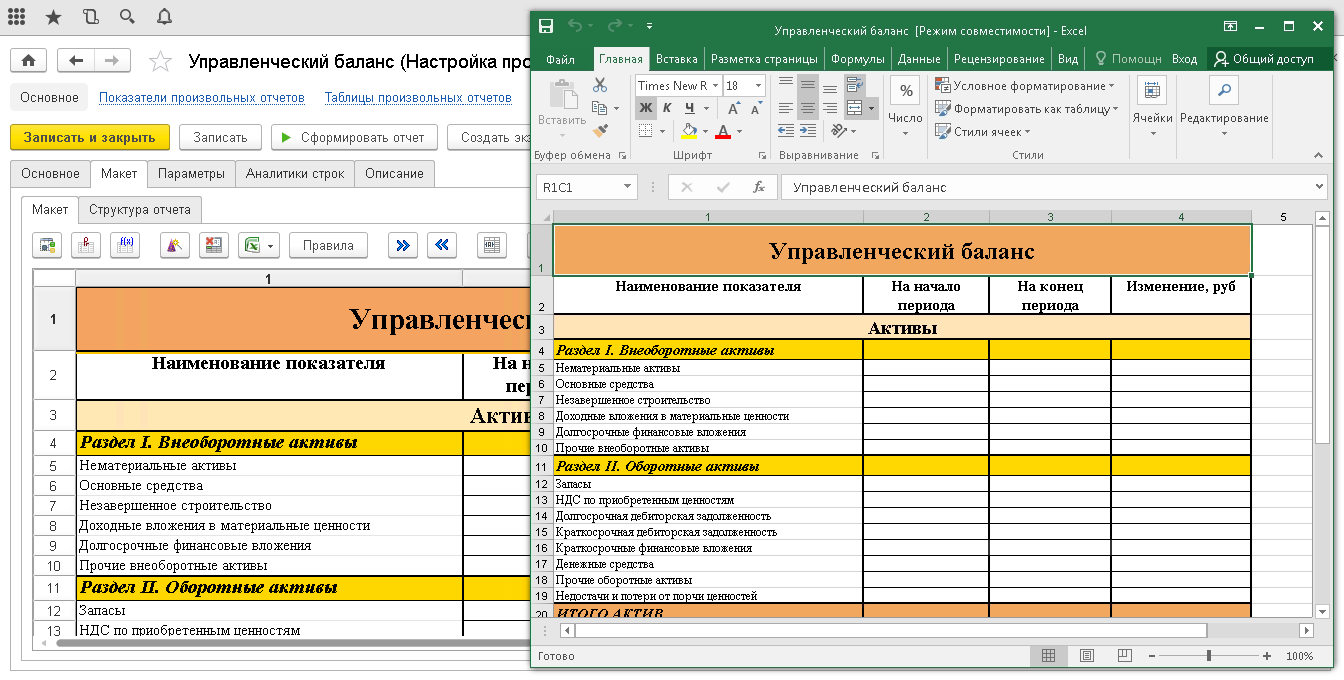 Управленческий отчет для руководителя образец