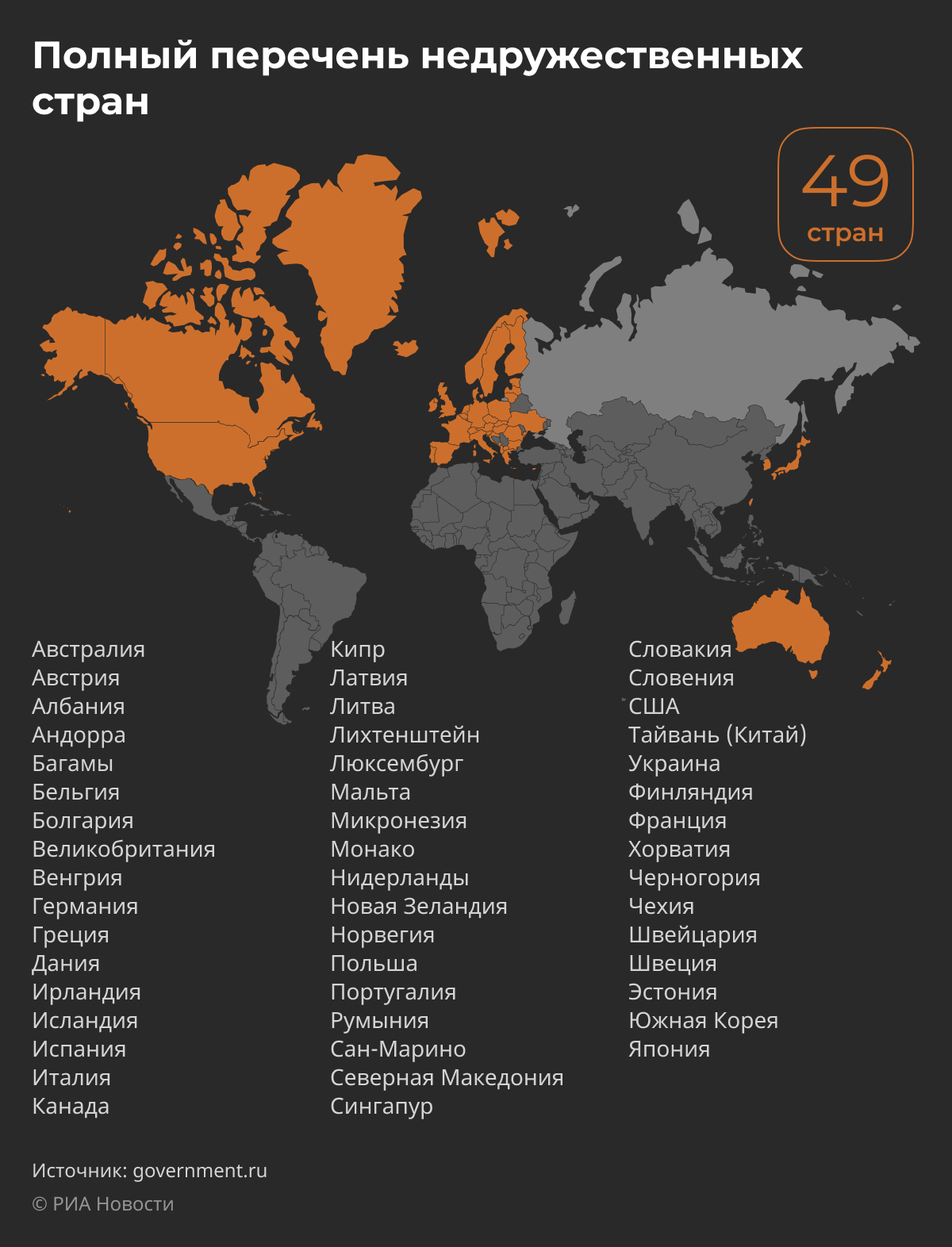 Карта недружественных стран