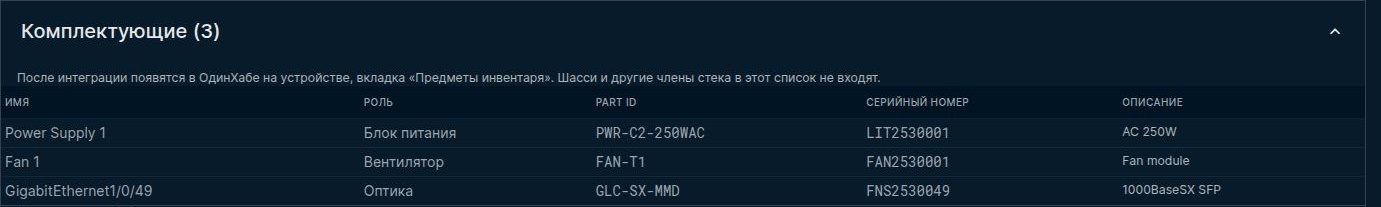Список комплектующих коммутатора: блок питания, вентилятор, SFP