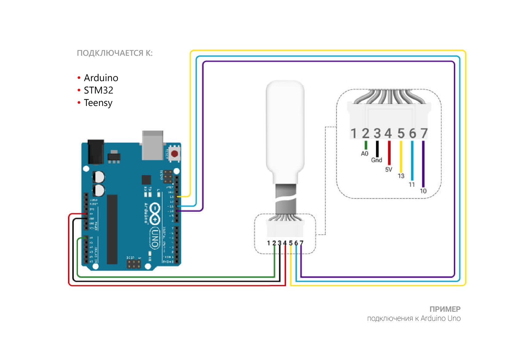 Датчик мышечной активности для arduino проектов