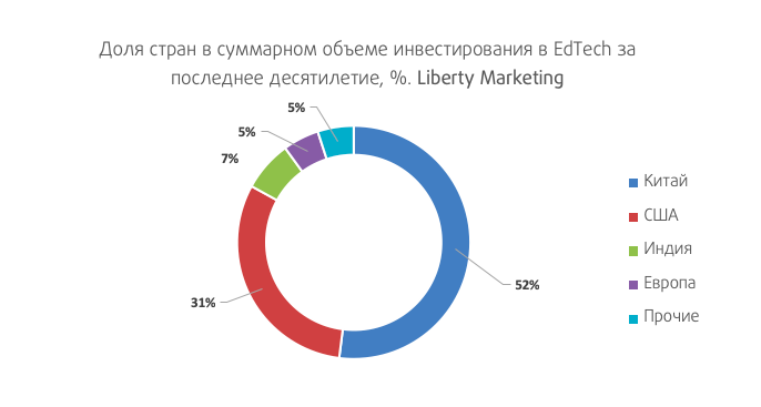 Incognito Darknet Market