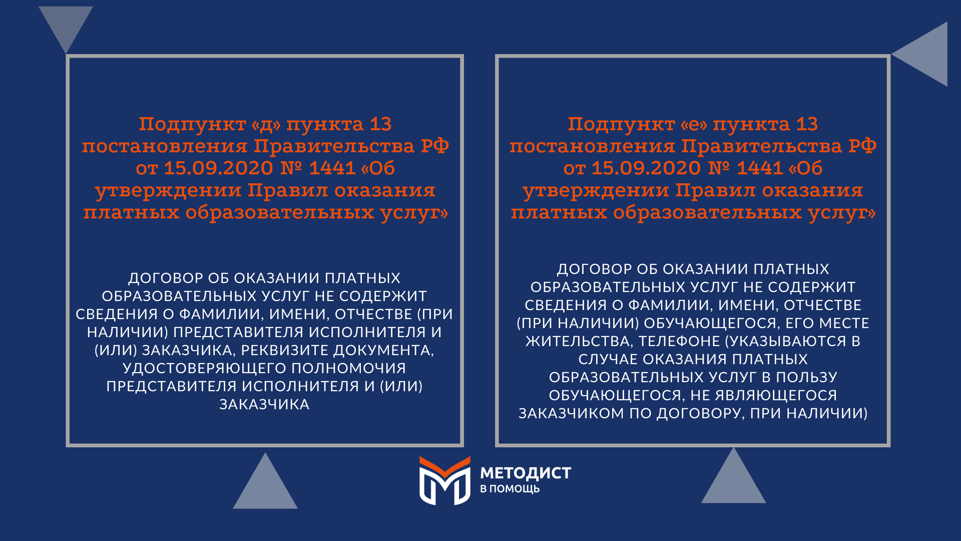 Договор на оказание платных образовательных услуг - требования?