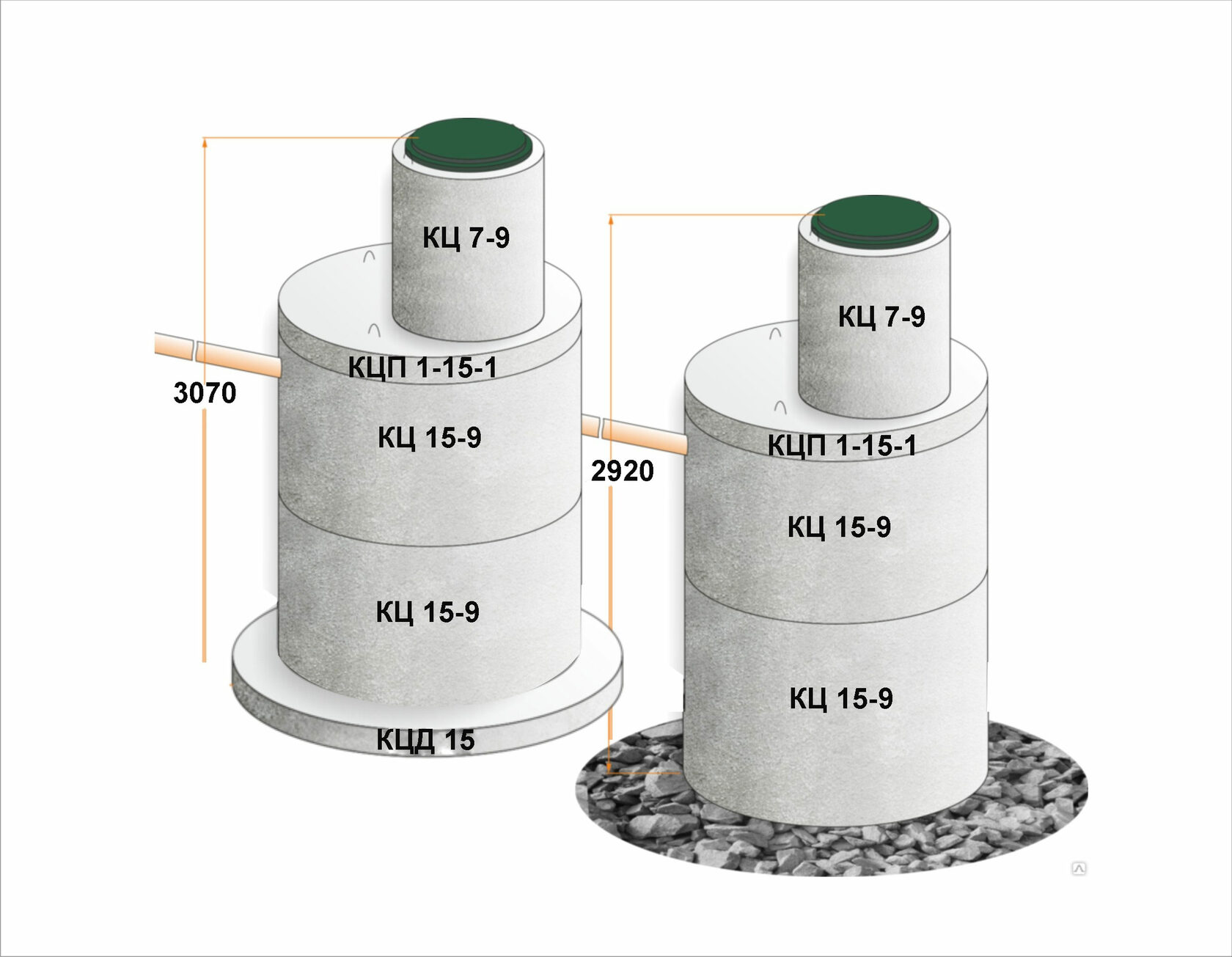 Трехкамерный переливной септик из бетонных колец Септик, Ремонт, Строительство