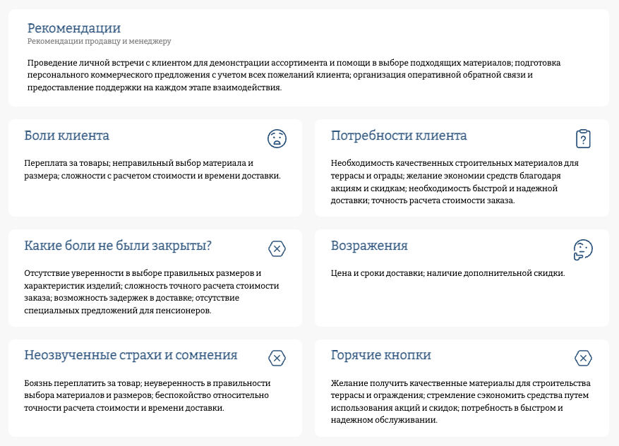 Анализ клиента в M.I.L.O.: рекомендации, боли, потребности, возражения, незакрытые страхи и горячие кнопки