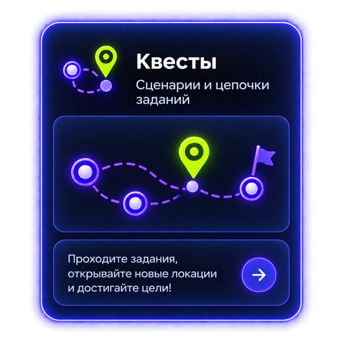 Квесты — сценарии и цепочки заданий. Участники проходят задания и открывают новые локации.